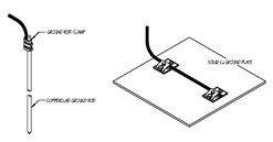 Residential / Light Industrial Grounding